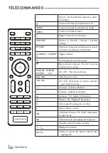 Preview for 40 page of Grundig DTR 7000 User Manual