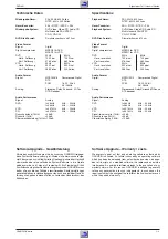 Preview for 3 page of Grundig DVD-Kit1 Service Manual