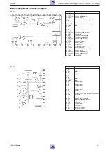 Preview for 27 page of Grundig DVD-Kit1 Service Manual