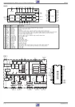 Preview for 28 page of Grundig DVD-Kit1 Service Manual