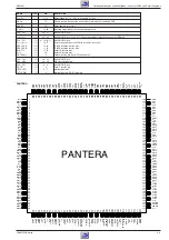 Preview for 29 page of Grundig DVD-Kit1 Service Manual