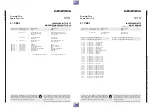 Preview for 57 page of Grundig DVD-Kit1 Service Manual