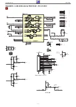 Preview for 17 page of Grundig DVD-P 7500 Service Manual