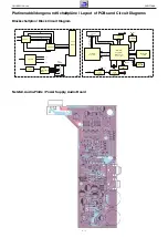 Preview for 9 page of Grundig DVD-P 7600 Service Manual