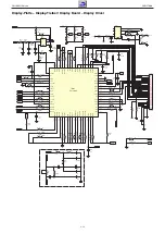 Preview for 21 page of Grundig DVD-P 7600 Service Manual