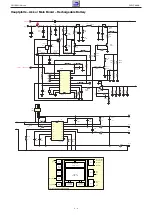 Preview for 15 page of Grundig DVD-P 8600 Service Manual