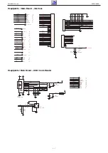 Preview for 17 page of Grundig DVD-P 8600 Service Manual