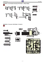 Preview for 20 page of Grundig DVD-P 8600 Service Manual