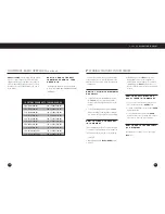 Preview for 7 page of Grundig Eaton G4000A Operation Manual