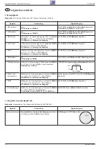 Preview for 14 page of Grundig EC 4000 RDS Service Manual