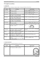 Preview for 10 page of Grundig EC 4600 RDS Service Manual