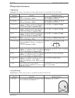 Preview for 11 page of Grundig EC 4600 RDS Service Manual