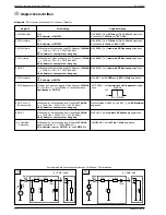 Preview for 12 page of Grundig EC 4790 CD Service Manual