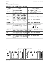 Preview for 13 page of Grundig EC 4790 CD Service Manual