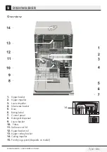 Предварительный просмотр 8 страницы Grundig Edition 70 User Instructions