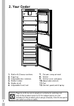 Предварительный просмотр 8 страницы Grundig Edition 75 User Manual