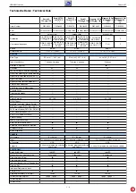 Preview for 4 page of Grundig ELEGANCE 15 FLAT MF 40-2501/5 TEXT Service Manual