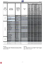 Предварительный просмотр 11 страницы Grundig ELEGANCE 15 FLAT MF 40-2501/5 TEXT Service Manual