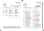 Preview for 40 page of Grundig ELEGANCE 15 FLAT MF 40-2501/5 TEXT Service Manual