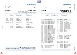 Предварительный просмотр 49 страницы Grundig ELEGANCE 15 FLAT MF 40-2501/5 TEXT Service Manual