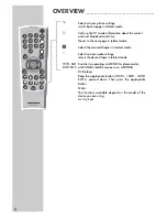 Предварительный просмотр 6 страницы Grundig ELEGANCE 21 FLAT TVD 55-2502/5 TOP User Manual