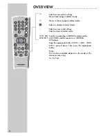 Preview for 6 page of Grundig ELEGANCE 21 FLAT TVD 55-2502/7 TOP User Manual