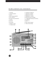 Предварительный просмотр 24 страницы Grundig Eton G1000A Operation Manual