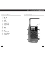 Предварительный просмотр 3 страницы Grundig Eton Mini300PE Operation Manual