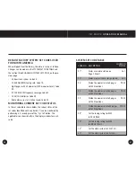 Предварительный просмотр 21 страницы Grundig Eton YB550 Operation Manual