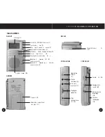 Предварительный просмотр 31 страницы Grundig Eton YB550 Operation Manual