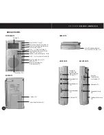 Предварительный просмотр 57 страницы Grundig Eton YB550 Operation Manual