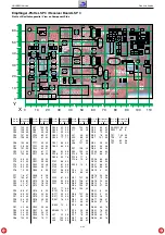 Предварительный просмотр 77 страницы Grundig FINA ARTS AUDION Service Manual