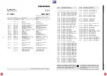 Предварительный просмотр 93 страницы Grundig FINA ARTS AUDION Service Manual