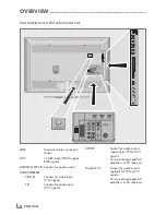 Preview for 10 page of Grundig FINE ARTS 55 3D WEB User Manual