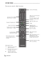 Preview for 12 page of Grundig FINE ARTS 55 C DL User Manual