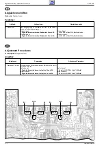 Preview for 10 page of Grundig Fine Arts V 14 DPL-RF Service Manual