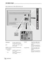 Предварительный просмотр 10 страницы Grundig FINEARTS 55 3D DL User Manual