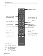 Предварительный просмотр 12 страницы Grundig FINEARTS 55 3D DL User Manual