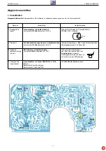 Предварительный просмотр 9 страницы Grundig freaxx 20 Service Manual