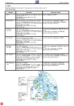 Preview for 12 page of Grundig freaxx 20 Service Manual