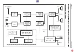 Предварительный просмотр 13 страницы Grundig freaxx 20 Service Manual