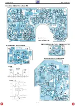 Preview for 15 page of Grundig freaxx 20 Service Manual