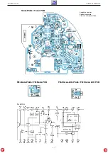 Preview for 19 page of Grundig freaxx 20 Service Manual