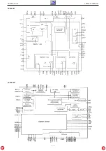 Preview for 21 page of Grundig freaxx 20 Service Manual