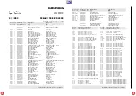 Preview for 27 page of Grundig freaxx 20 Service Manual