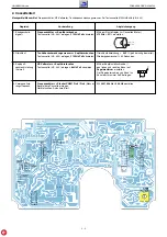 Preview for 12 page of Grundig FREAXX 40 RRCD 4204 PLL Service Manual