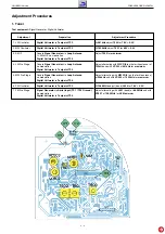 Preview for 13 page of Grundig FREAXX 40 RRCD 4204 PLL Service Manual