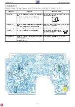 Preview for 14 page of Grundig FREAXX 40 RRCD 4204 PLL Service Manual