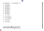 Preview for 32 page of Grundig FREAXX 40 RRCD 4204 PLL Service Manual