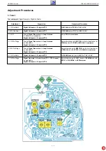 Preview for 13 page of Grundig FREAXX 50 Service Manual